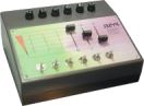 Consolas para DJ´s