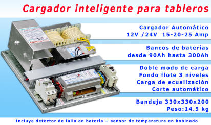 cargador inteligente automatico de fondo flote ecualizacion y apagado automatico, detecta falla de baterias y posee formato para tablero en instalaciones industriales