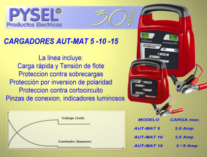 cargadores inteligentes con corte automatico p/ Bateras de Electrolito absorbido y Gel