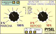 Frente de Timer para Amasadoras y Agitadores