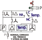 Plano de Temporizadores Arranque Estrella Triangulo