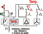 Plano de Temporizadores Arranque Estrella Triangulo