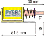 Dimenciones del Solenoide - Perspectiva Lateral