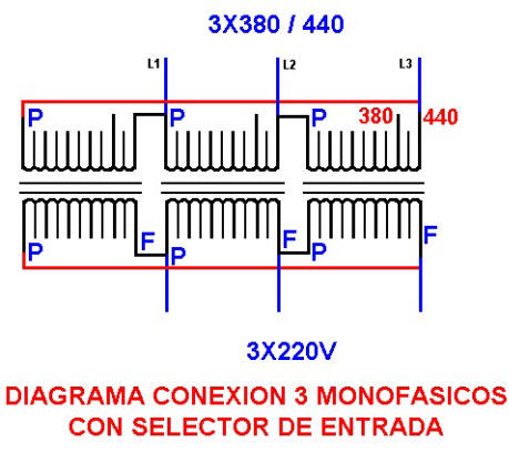 Transformador de Tension Monofasico, 50 VA, 220/24V, 60 Hz
