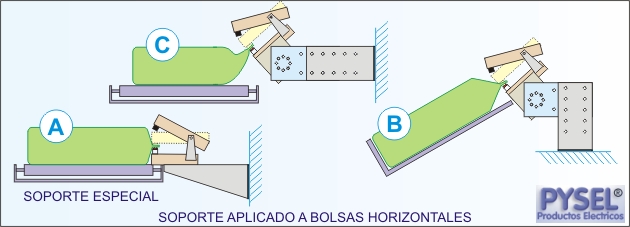 envasadoras sobre bolsas acostadas, horizontales o inclinadas