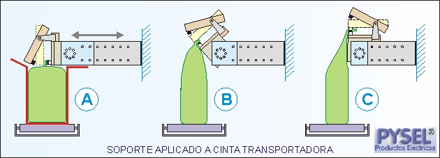 bolsas soldadas sin aire, al ras, en cajas, de uso general y para estibar tipo comida de perros