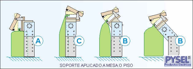 Soldadoras de poleitileno y polipropileno aplicadas sobre mesas o pisos